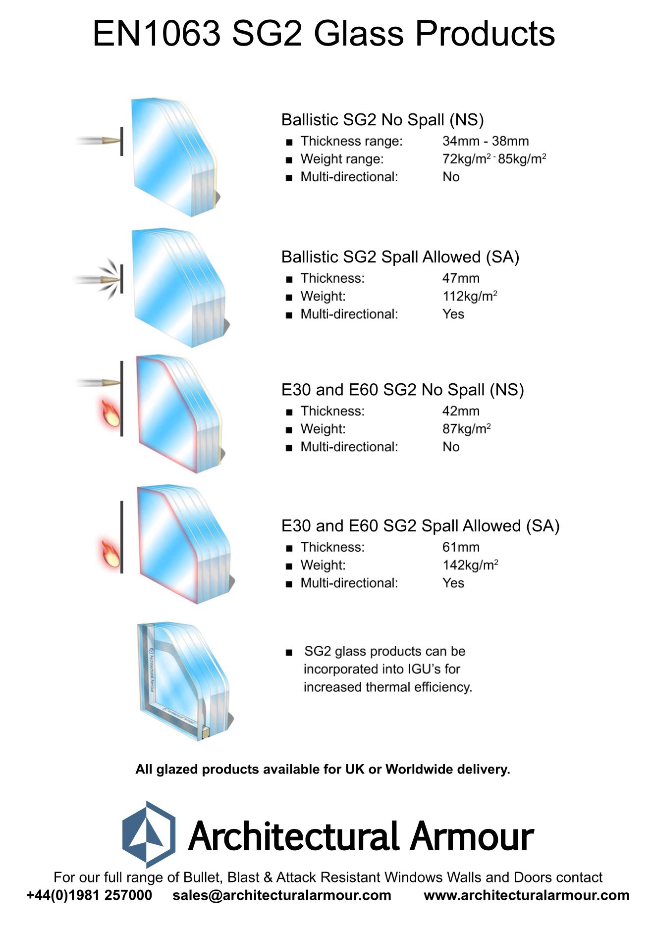 sg2 glass image 