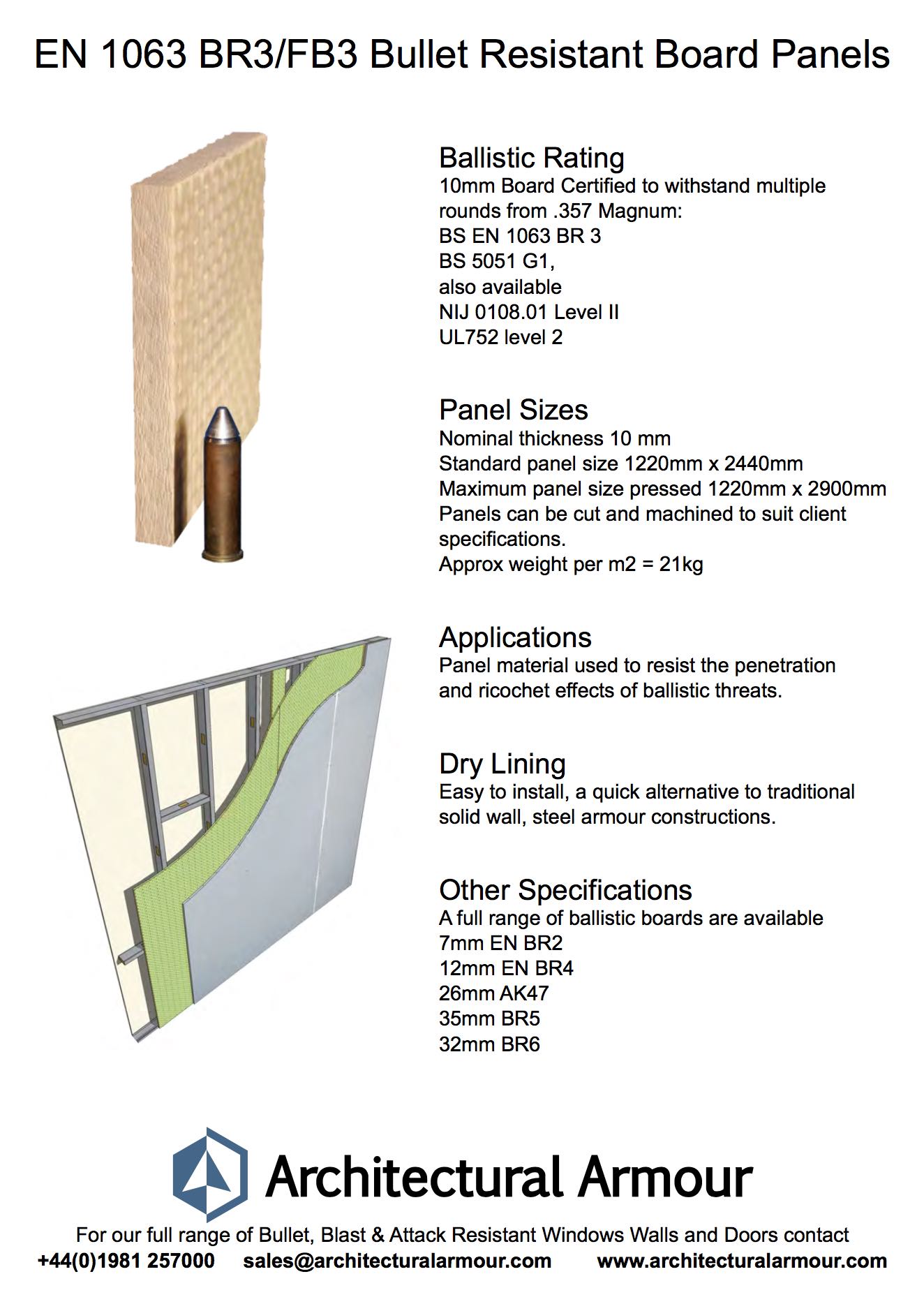 fb3 br3 bullet board panels