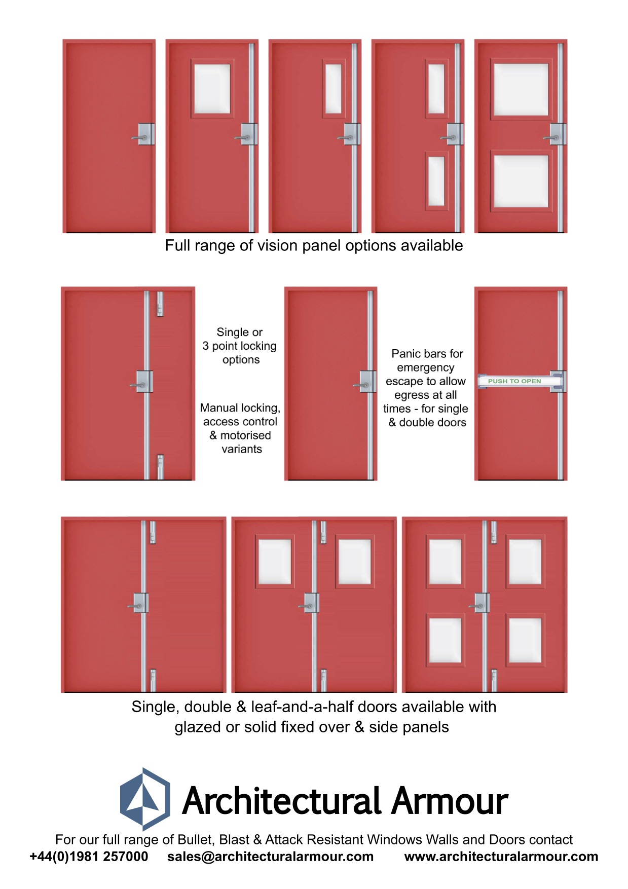 Blast Door Configurations