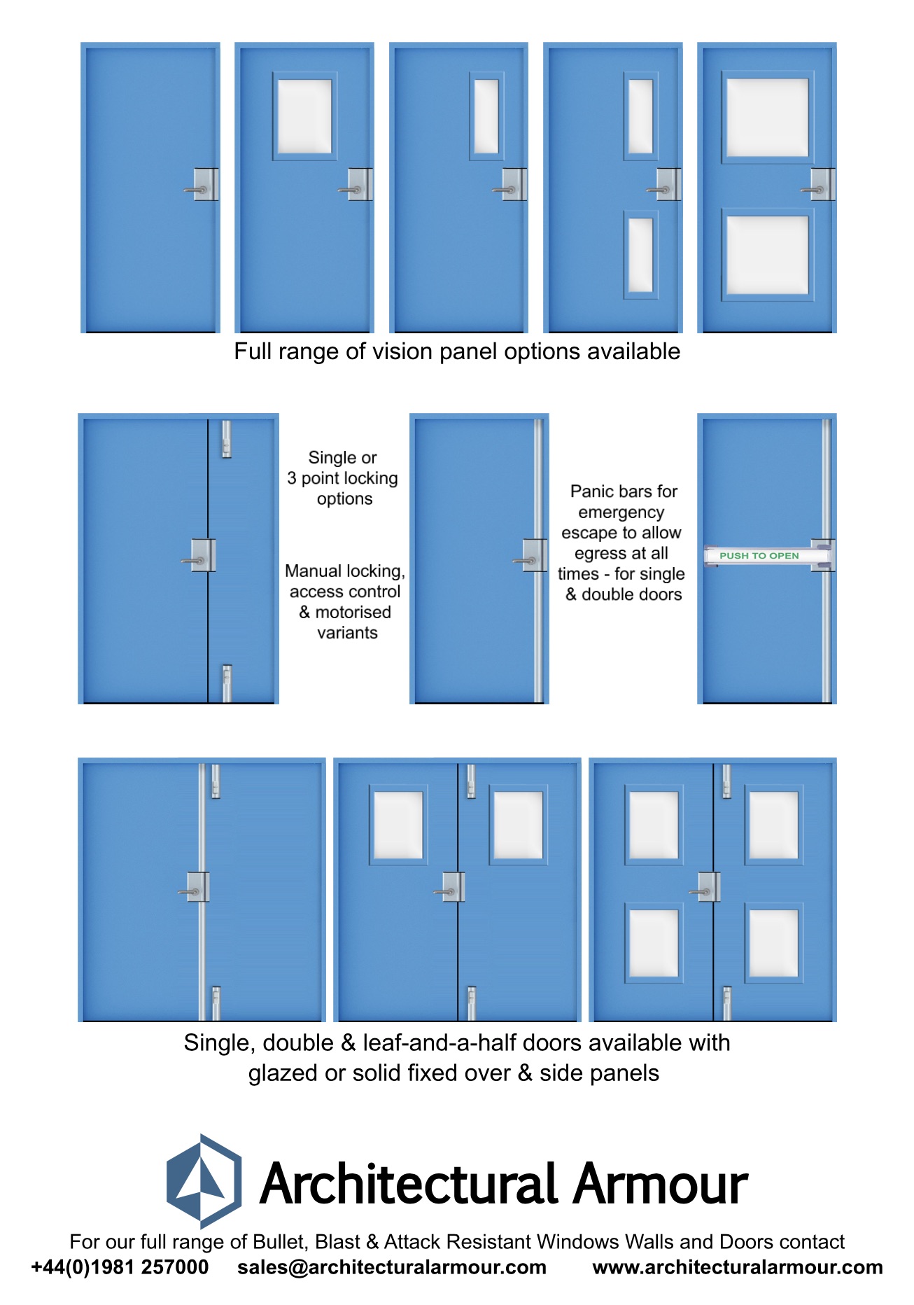 steel bullet resistant door configuration image
