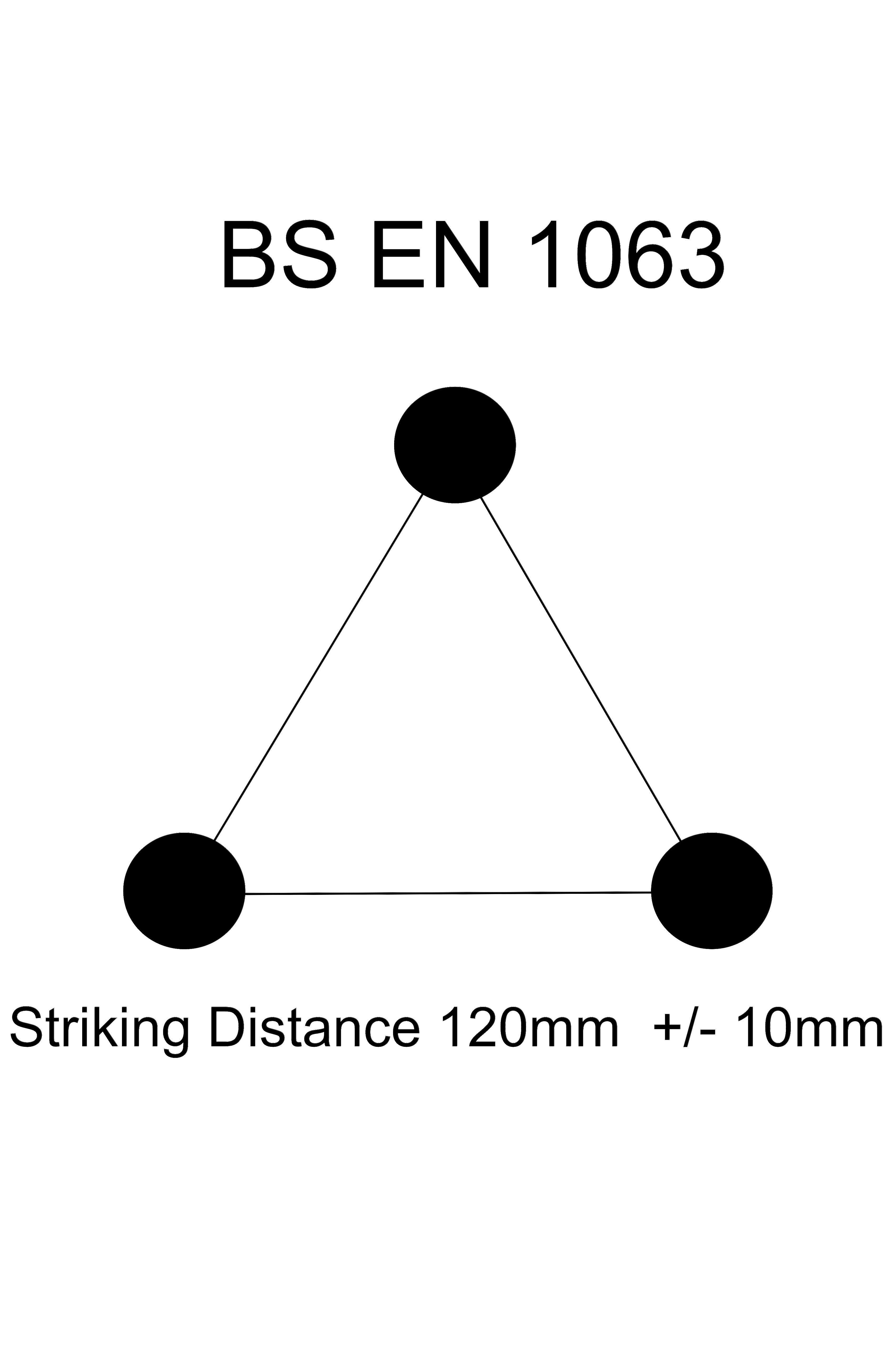 EN 1063 Test Triangle